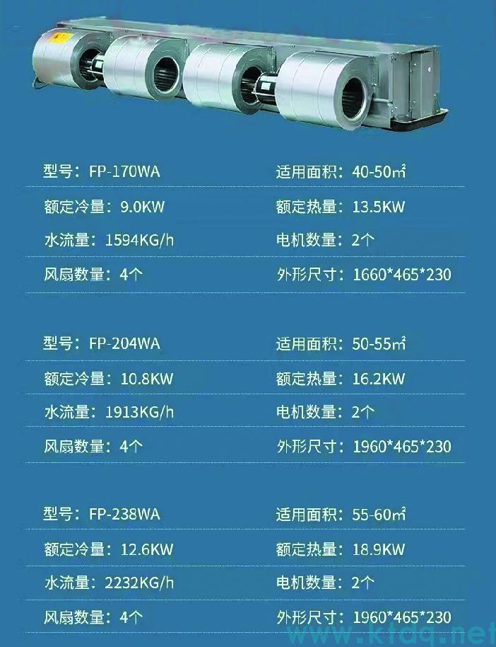 風(fēng)機(jī)盤管型號參數(shù)表風(fēng)管尺寸(圖4)
