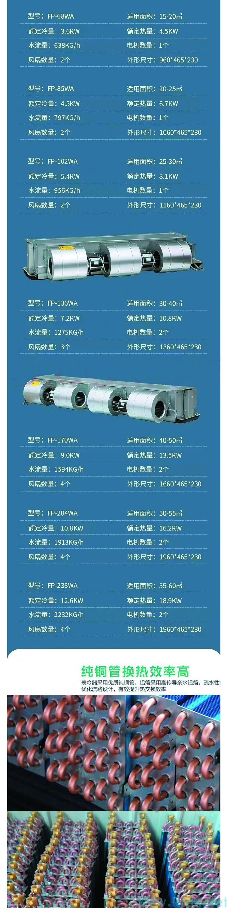 湖北臥式暗裝風(fēng)機(jī)盤管的優(yōu)點(diǎn)和缺點(diǎn)有哪些？