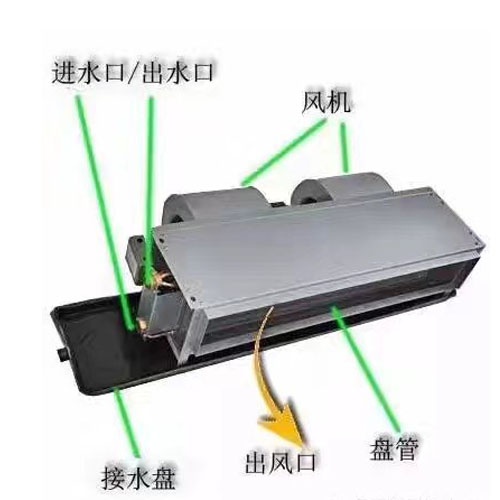 云南柜式射流風機盤管的安裝注意事項有哪些？